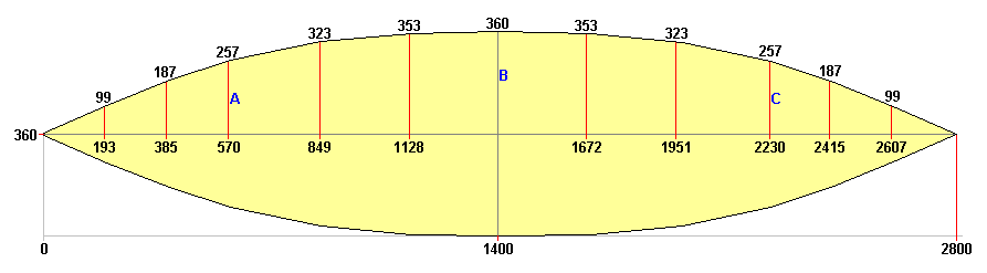 2SD | Free Boat Plans