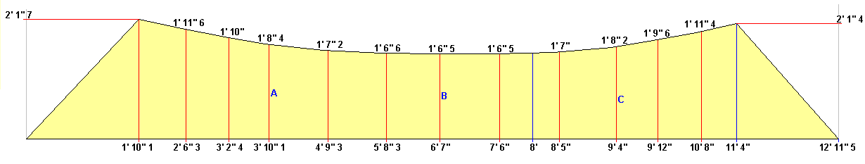 2SD | Free Boat Plans