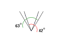 3SD Free Boat Plans