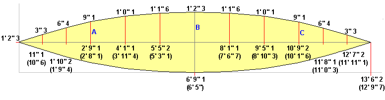 3SD | Free Boat Plans